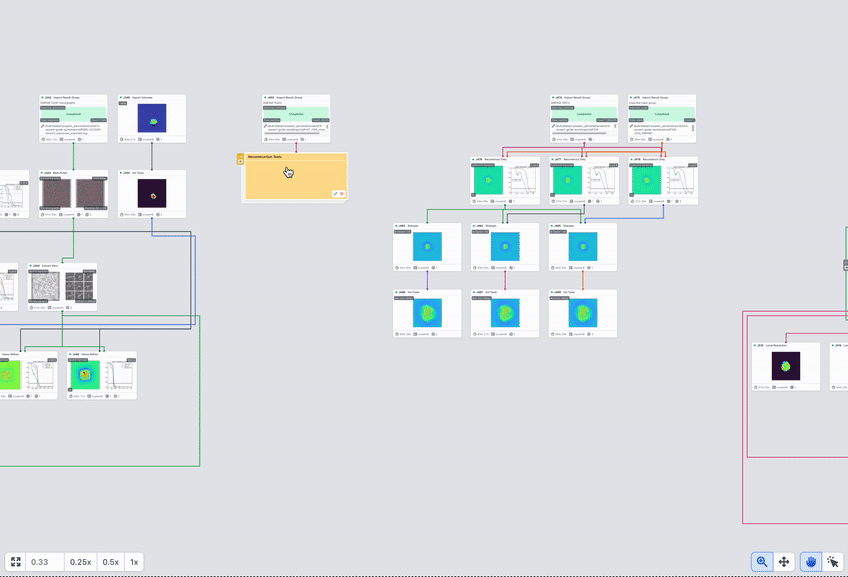 Tree view: job groups