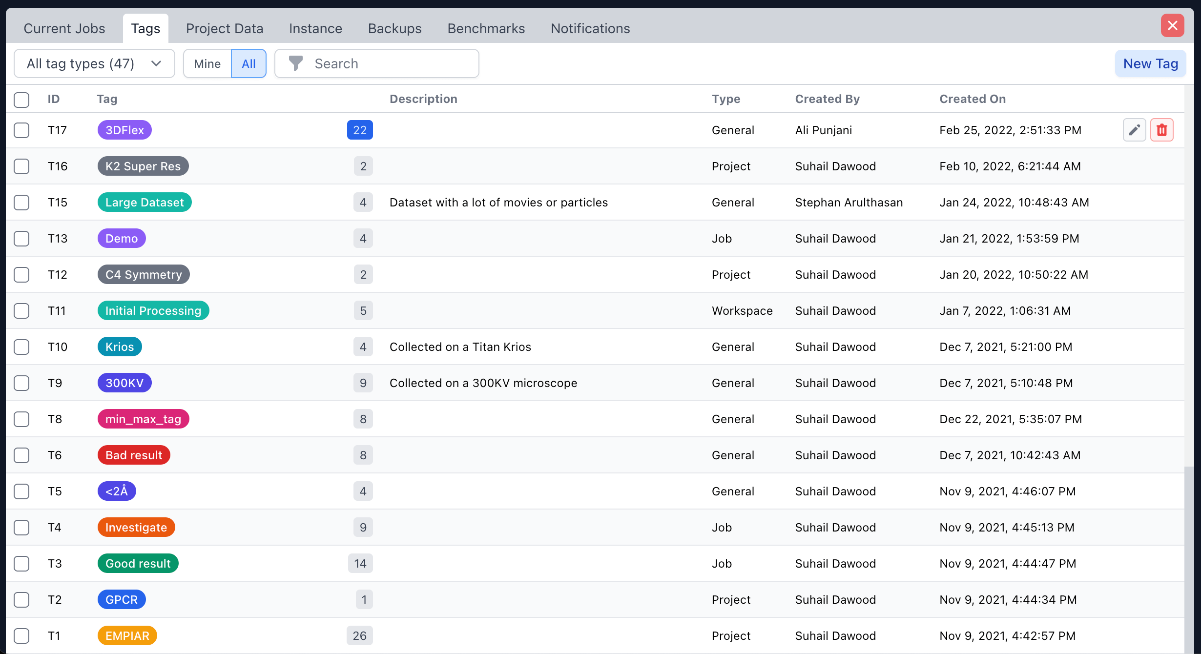 Updated tag management tab