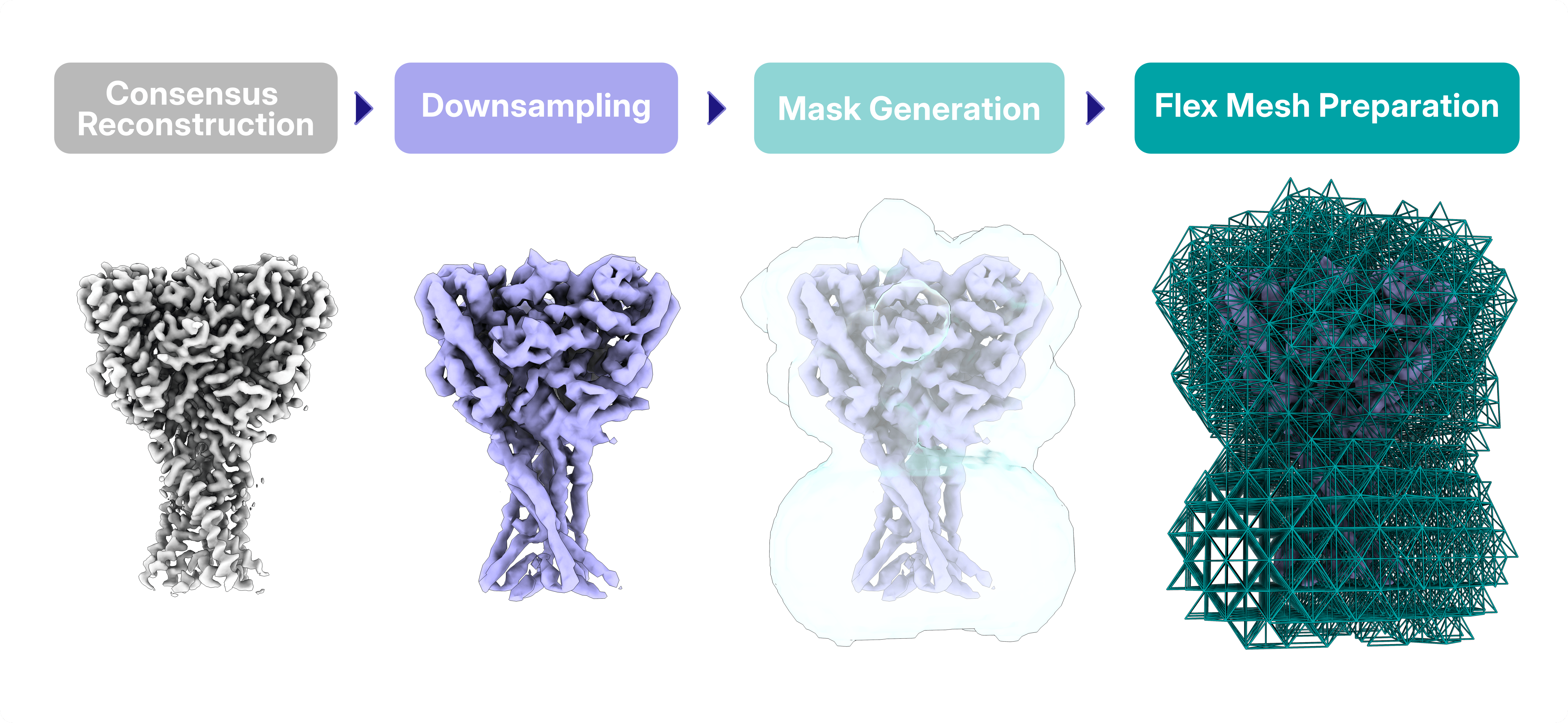 blog-fanac1-3dflex.png