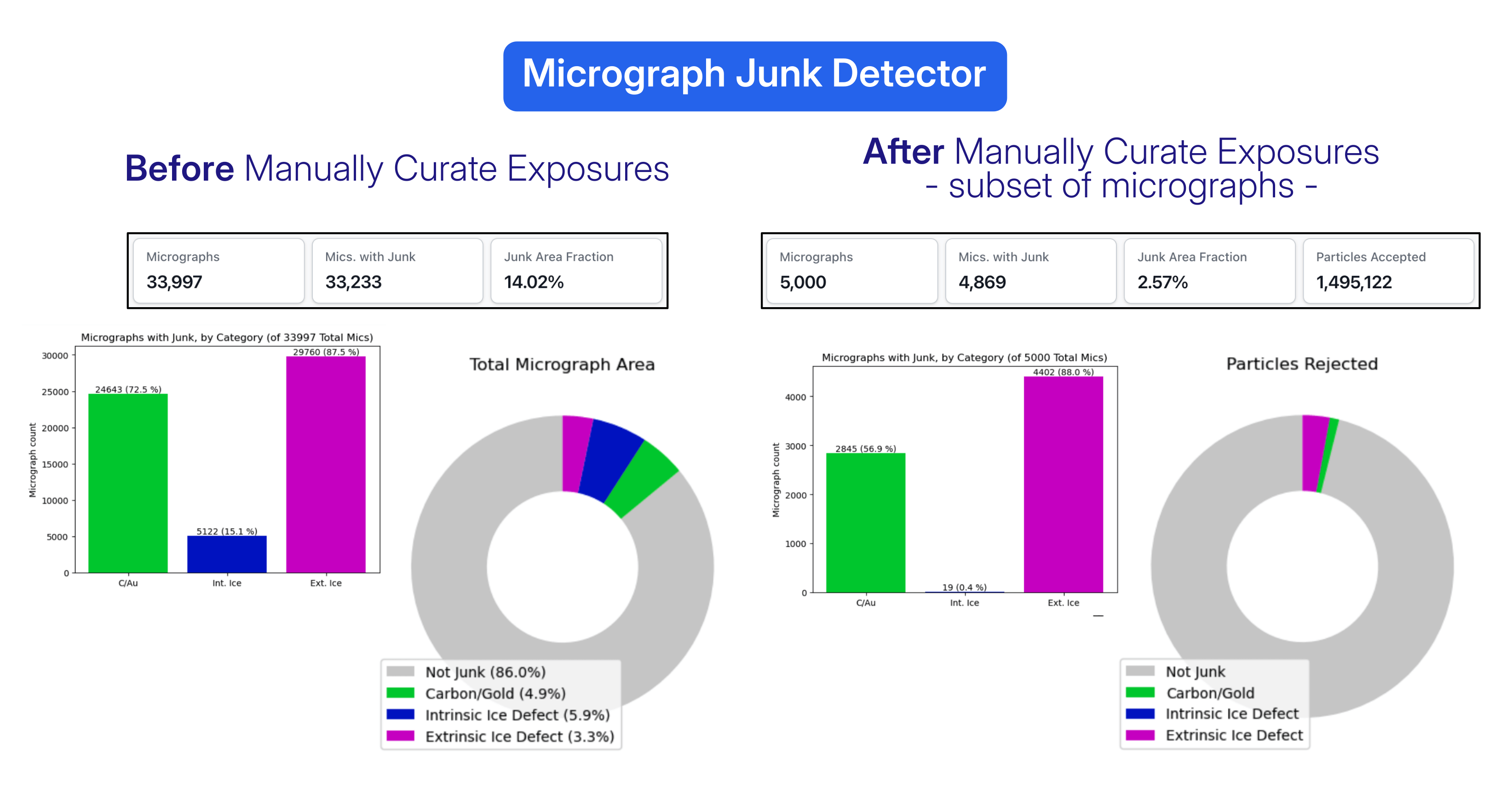 blog-dd-10739-micrograph-denoiser-v2-tiny.png