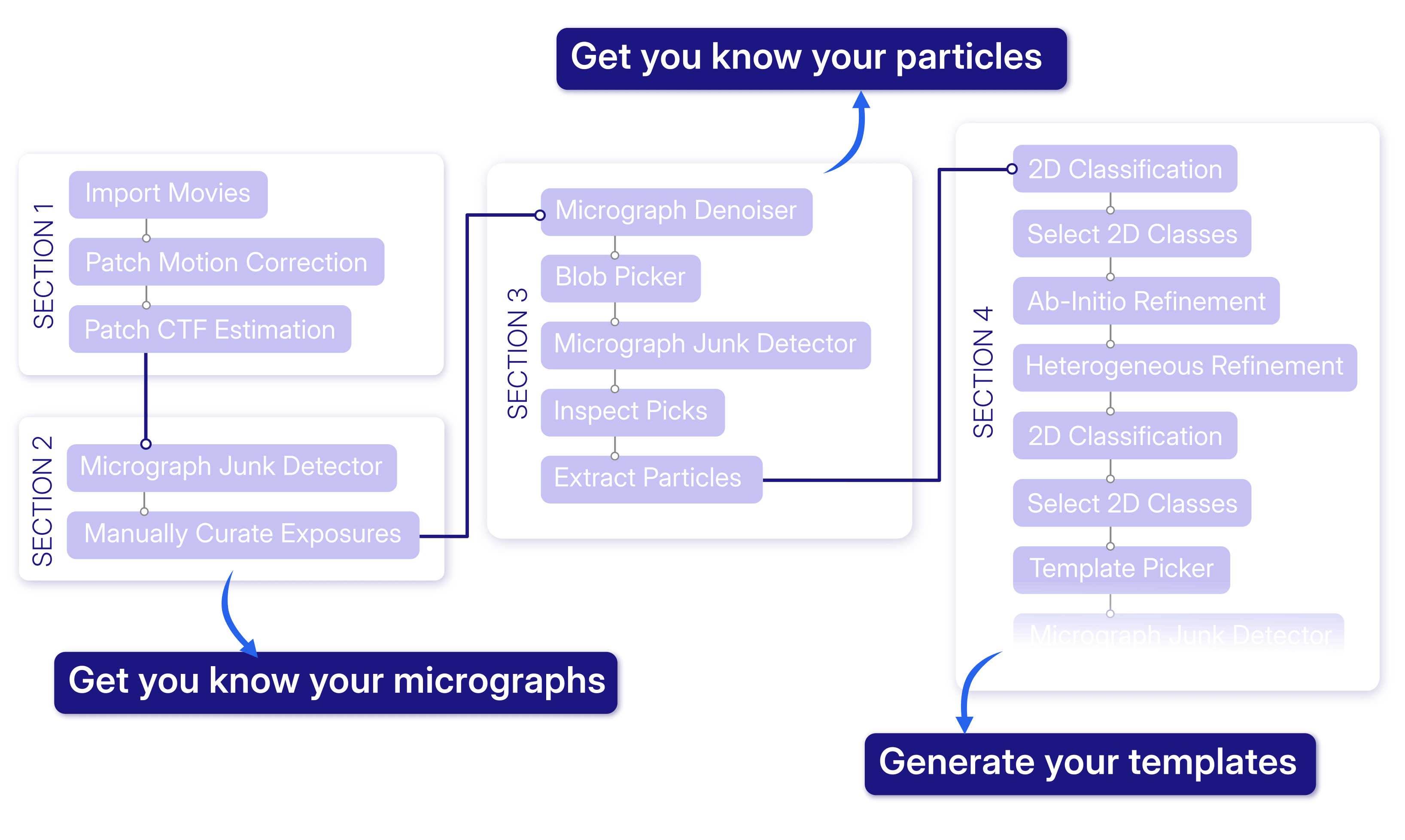 blog-dd-10739-overview-tiny.png