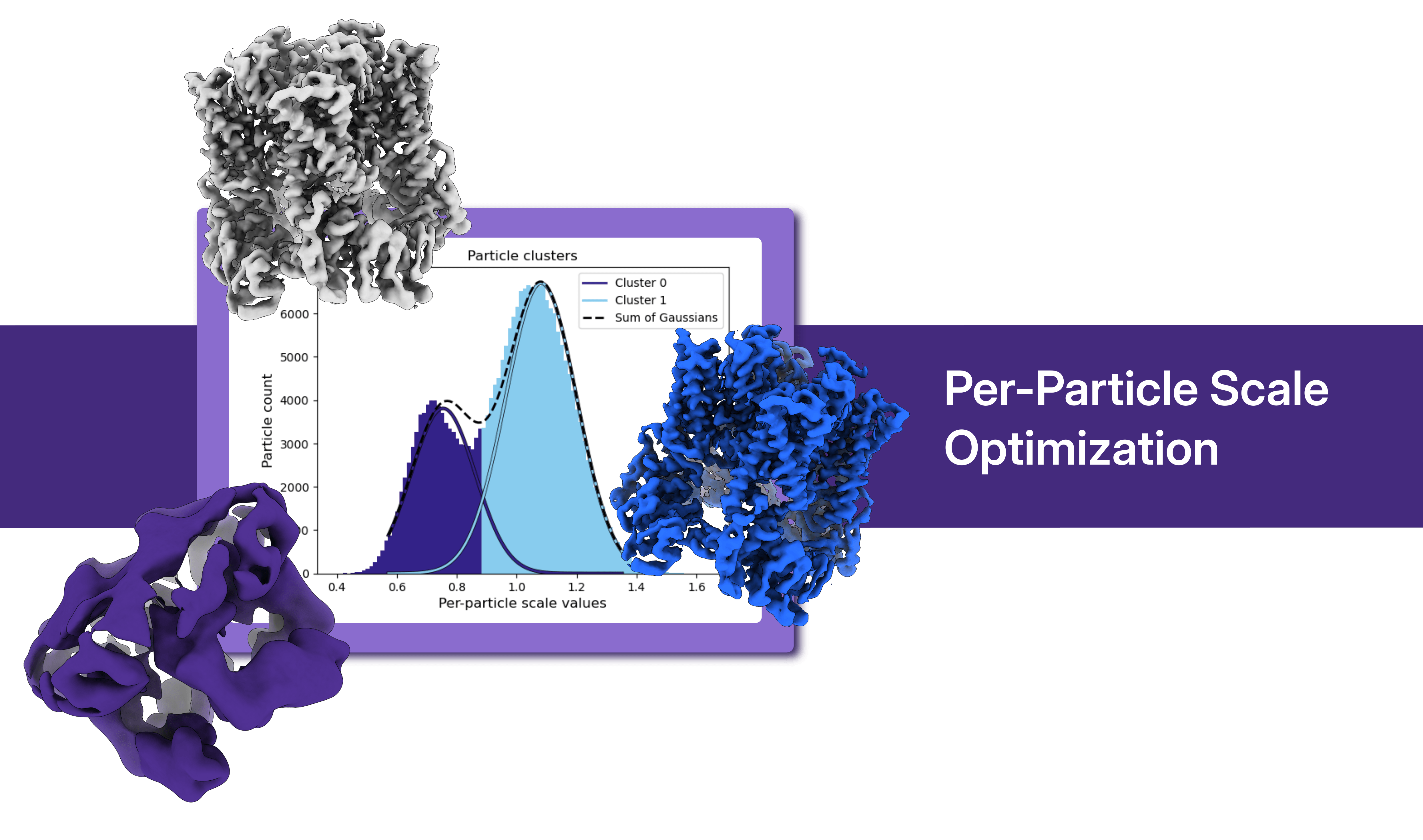 Per-particle-600dpi.png